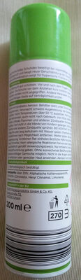 Today Schuh-Deo