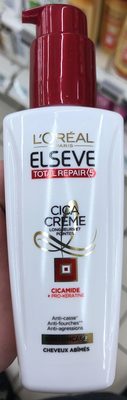 L'Oréal Paris Elseve Total Repair Cica Crème