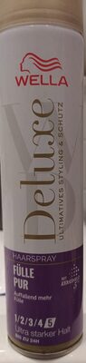 Wella Deluxe