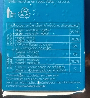 Biografia Desodorante Antitraspirante roll-on invisible