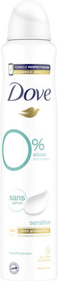 Dove zero hypo