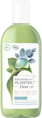 DOVE Gel Douche Pouvoir des Plantes Eucalyptus